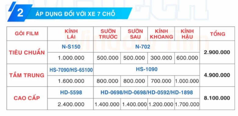 Giá phim cách nhiệt của Xe MPV, Xe Du Lịch 7-9 Chỗ