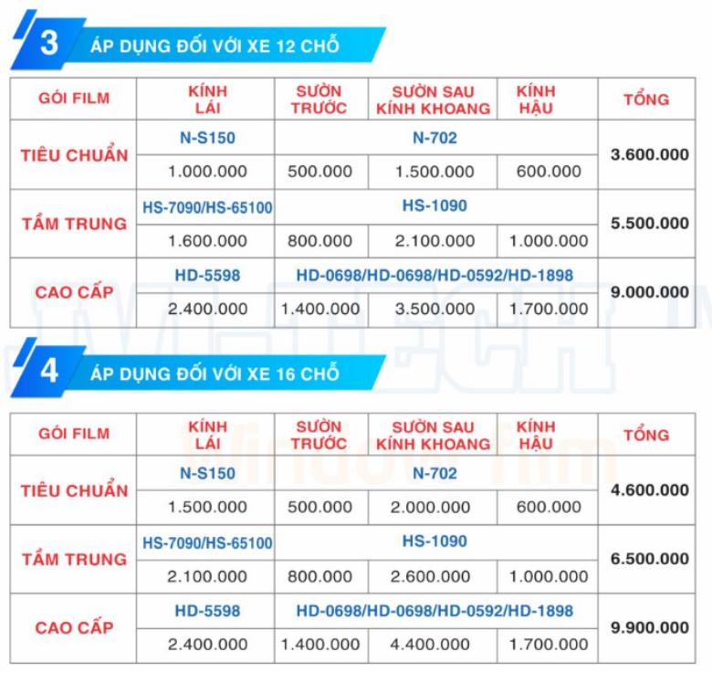Giá phim cách nhiệt của Xe Kinh Doanh Dịch Vụ (Taxi, Grab, Xe Khách Nhỏ)